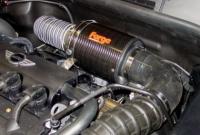 Ανάρτηση coilover D2