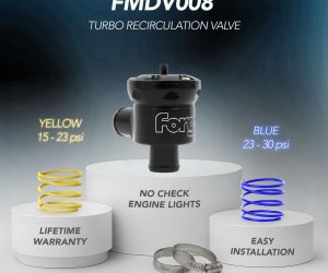 FORGE RECIRULATION VALVE 