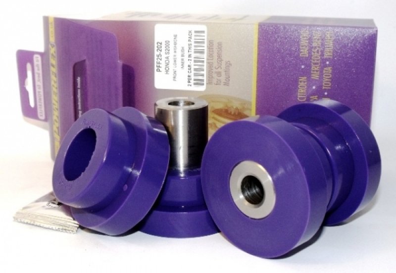 Σινεμπλόκ κάτω ψαλιδιού μέσα