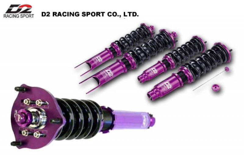 Coilover suspension