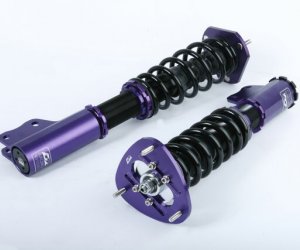 Coilover suspension