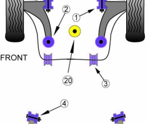 POLYURETHANE BUSHES