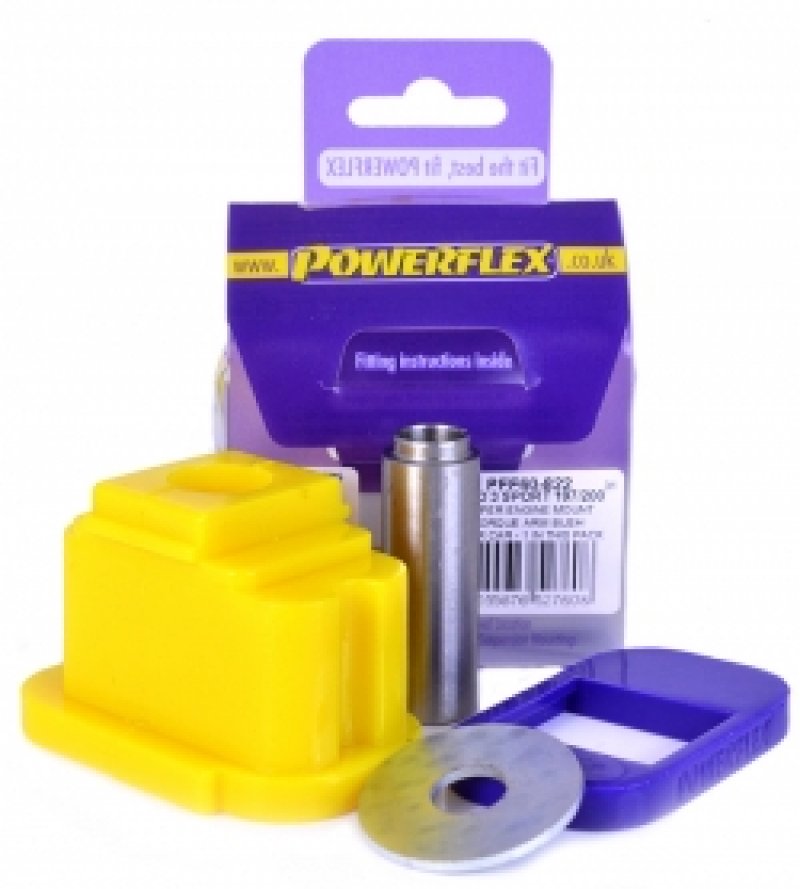 Σινεμπλόκ κόντρα μπράτσου μηχανής