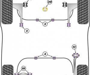 POLYOURETHANE BUSHES